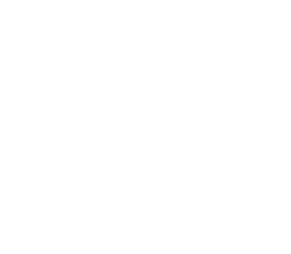 Classics R Us